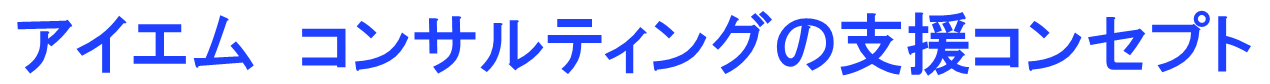 ACG@RTeBO̎xRZvg